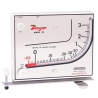 Mark II 25 Dywer Instruments